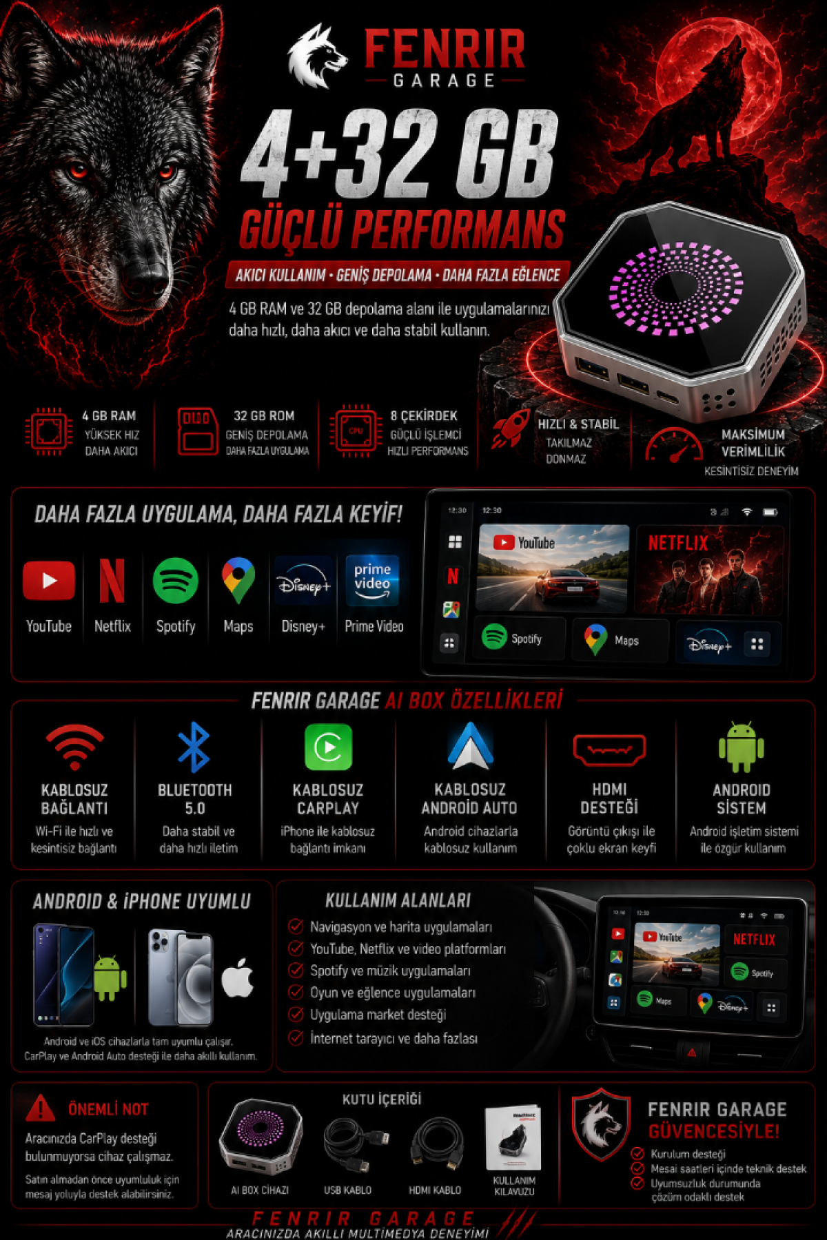 FENRIR GARAGE 4+32 GB HDMI Destekli Android AI Box Kablosuz CarPlay Android Auto YouTube Netflix HDMI Versiyon FENRIR GARAGE 4+32 GB HDMI Destekli Android AI Box Kablosuz CarPlay Android Auto YouTube Netflix HDMI Versiyon