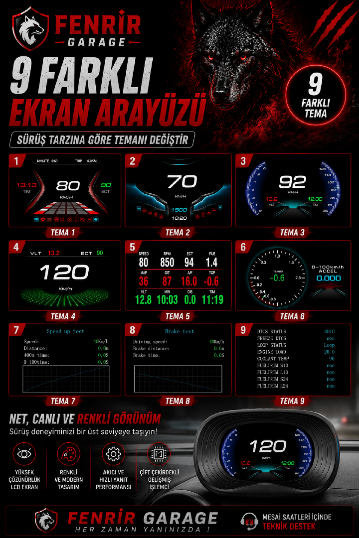 FENRIR GARAGE Head Up Display OBD LCD Araç Göstergesi Dijital Hız Göstergesi RPM Voltaj Su Sıcaklığı Yakıt Tüketimi OBD + EOBD Destekli