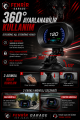 FENRIR GARAGE Head Up Display OBD LCD Araç Göstergesi Dijital Hız Göstergesi RPM Voltaj Su Sıcaklığı Yakıt Tüketimi OBD + EOBD Destekli