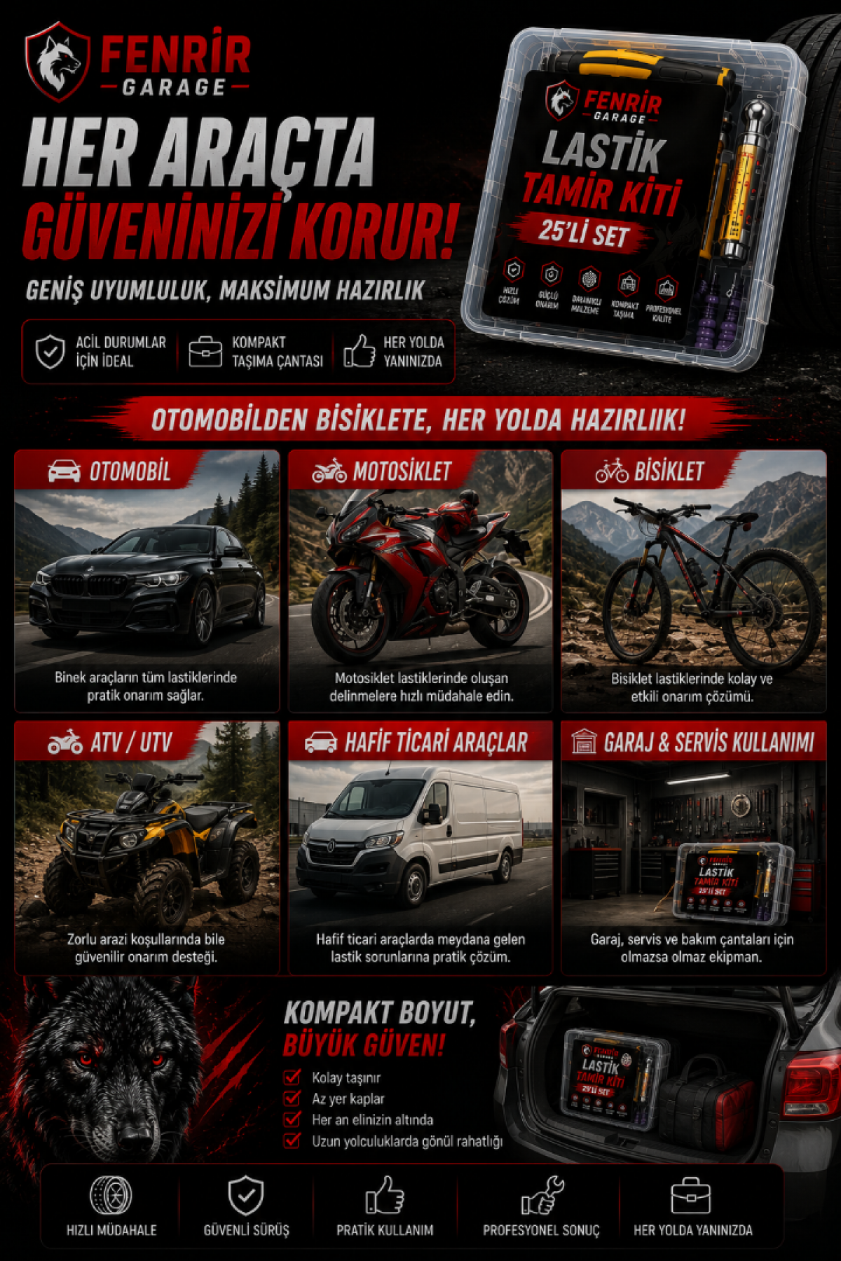 Premium 25li Set Ağır Hizmet Tipi Lastik Tamir Seti Premium 25li Set Ağır Hizmet Tipi Lastik Tamir Seti