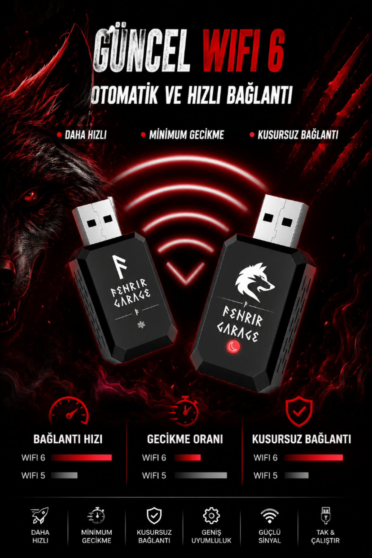 Kablosuz CarPlay ve AndroidAuto Çevirici - Apple ve Andriod Uyumlu Fenrir Dongle Kablosuz CarPlay ve AndroidAuto Çevirici - Apple ve Andriod Uyumlu Fenrir Dongle